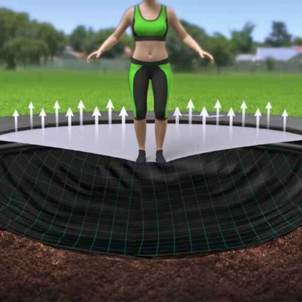 Primus Premium ugradbeni trampolin vrhunske je kvalitete, namijenjen za dvorišta i javne površine. Zahvaljujući AkroVENT® podlozi i AkroSPRING® PRO sustavu opruga, pruža snažan i kontroliran odskok uz maksimalnu sigurnost. Idealan za djecu, odrasle i rehabilitaciju, s ravnom ugradnjom u tlo i dugotrajnim materijalima otpornim na vremenske uvjete.